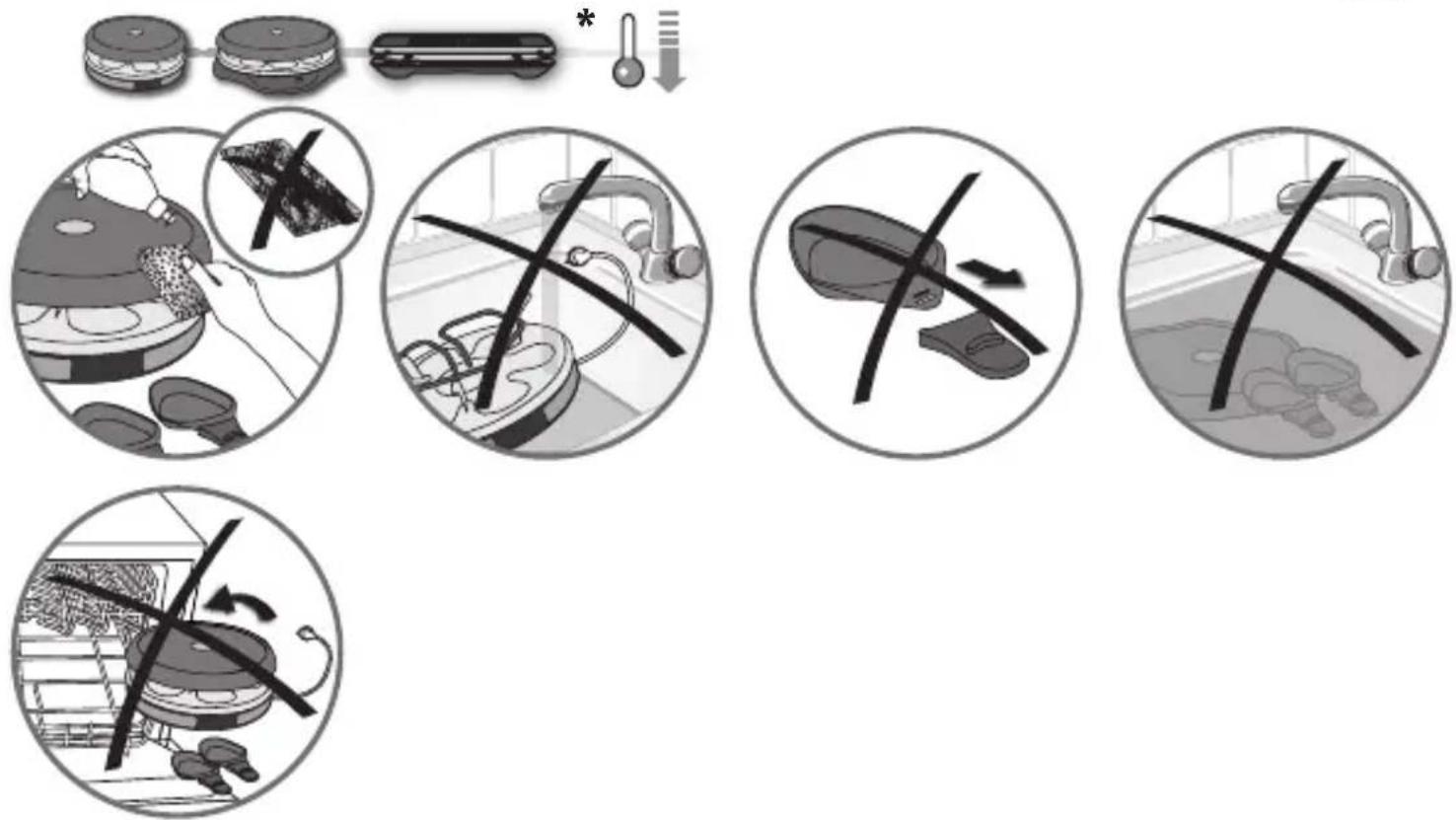 TEFAL Colormania RE12A5 - CONSIGNAS DE SEGURIDAD PRECAUCIONES IMPORTANTES - 20