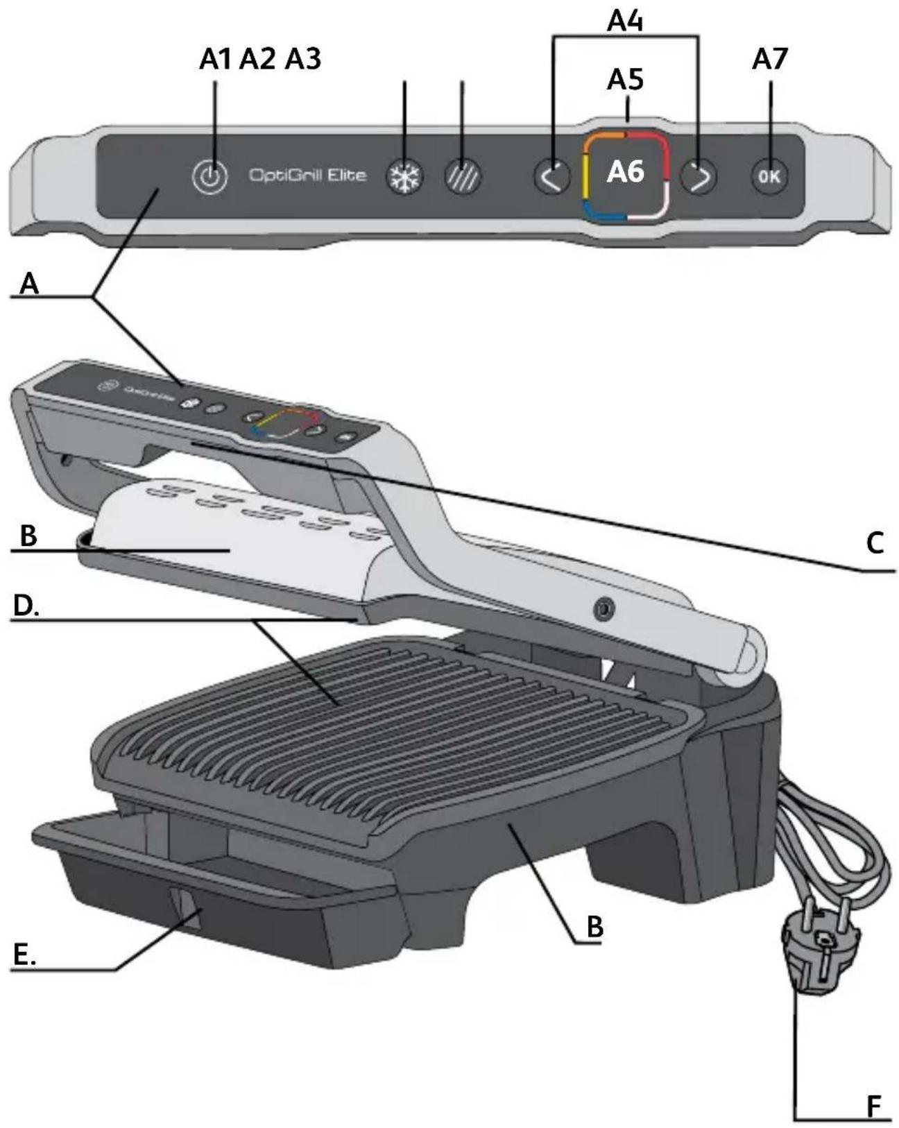 TEFAL OptiGrill Elite GC7508 - Proteção do ambiente em primeiro lugar! - 3