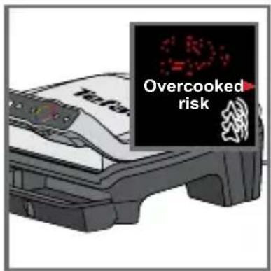 TEFAL OptiGrill Elite GC7508 - Comments - 5