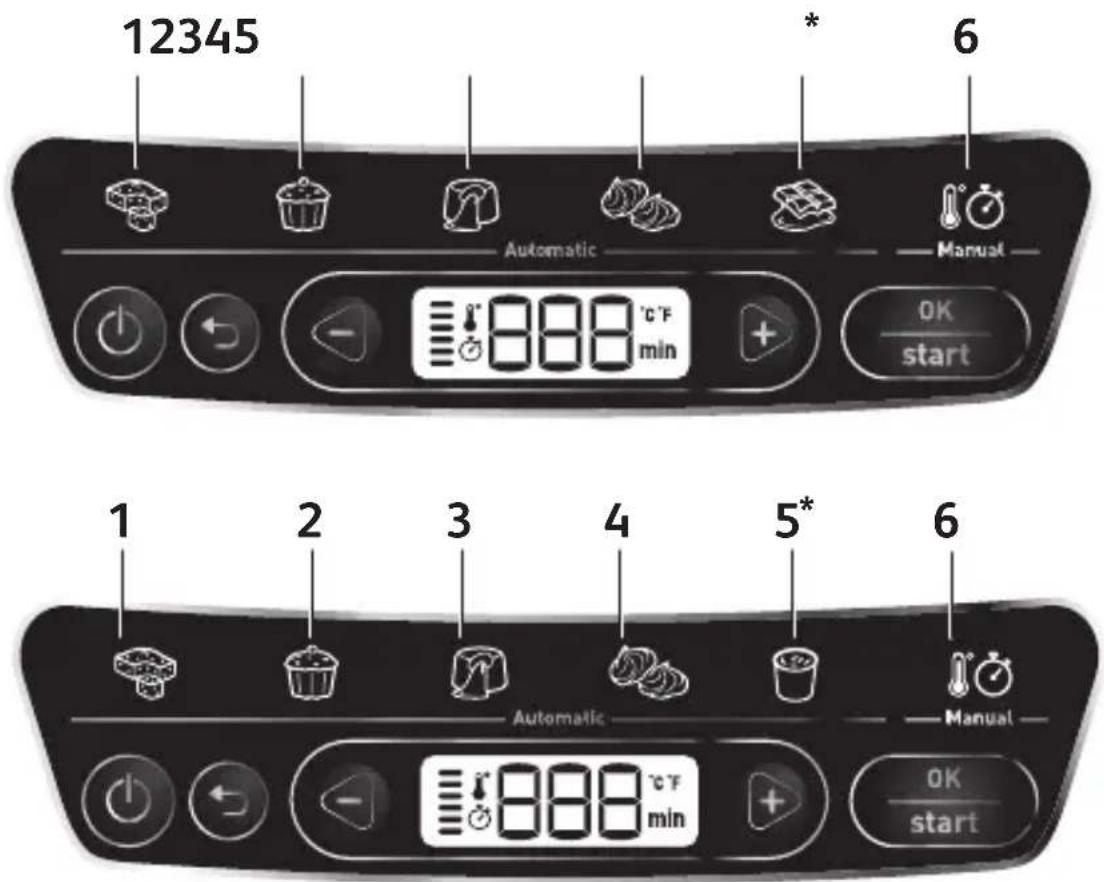 TEFAL Cake Factory KD8101 - Beschreibung der Programme - 1