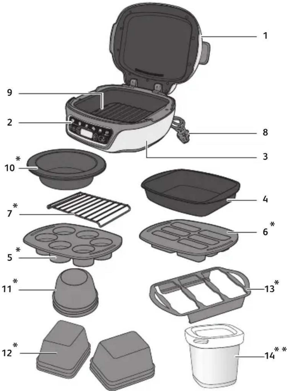 TEFAL Cake Factory KD8101 - Bierzmy udział w ochronie środowiska! - 1