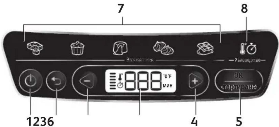TEFAL Cake Factory KD8101 - Презентация на продукта - 1