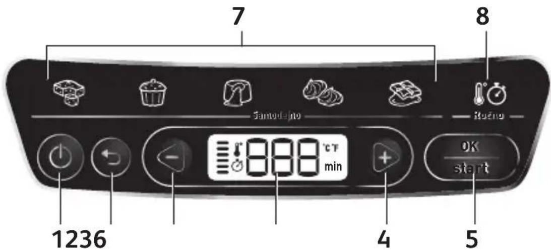 TEFAL Cake Factory KD8101 - Predstavitev izdelka - 1