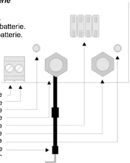 VICTRON ENERGY SkyllaTG GMDSS - Séquence de déconnexion de la batterie - 1