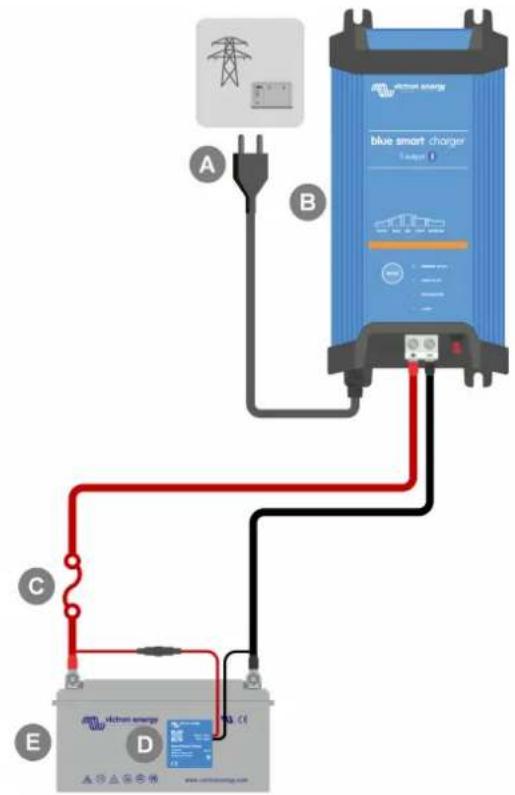 VICTRON ENERGY Blue Smart IP22 - Batterie unique avec smart battery sense - 1