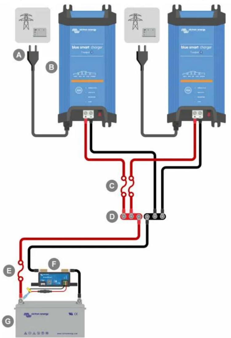 VICTRON ENERGY Blue Smart IP22 - Chargeurs multiples en parallèle (avec smartshunt en option) - 1