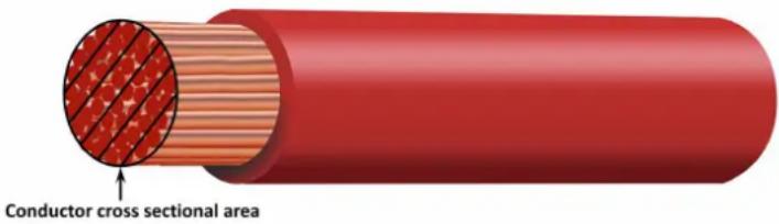 VICTRON ENERGY Blue Smart IP22 - Matériau du conducteur et section transversale - 1