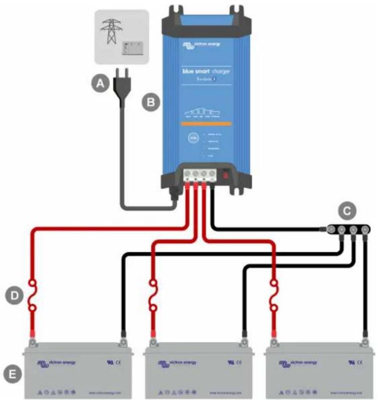 VICTRON ENERGY Blue Smart IP22 - Batteries multiples - 1