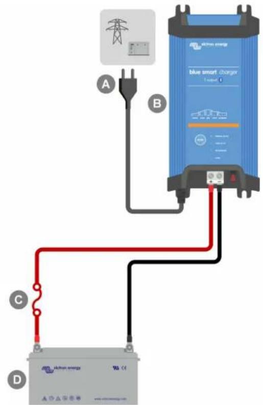 VICTRON ENERGY Blue Smart IP22 - Batterie unique - 1