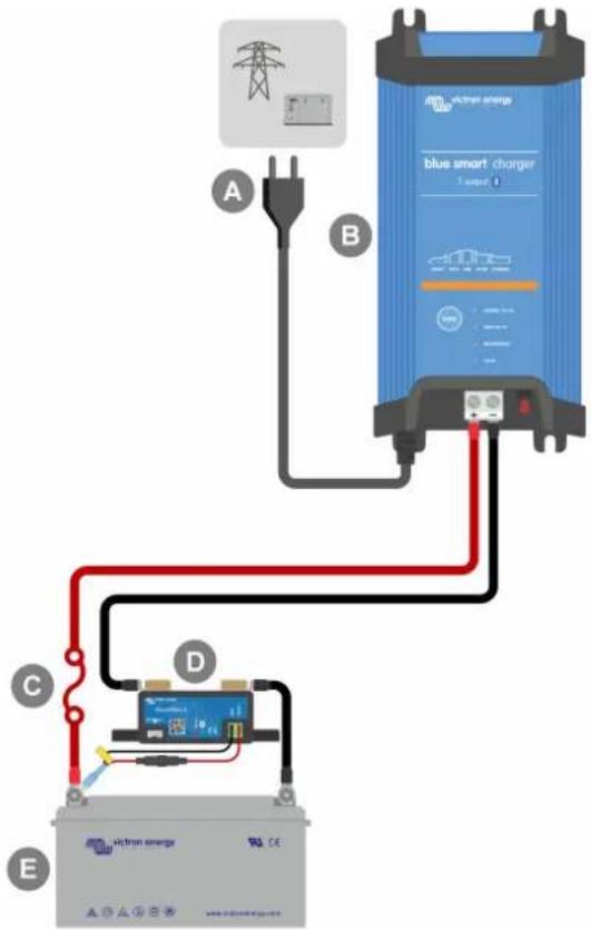 VICTRON ENERGY Blue Smart IP22 - Batterie unique avec smartshunt - 1