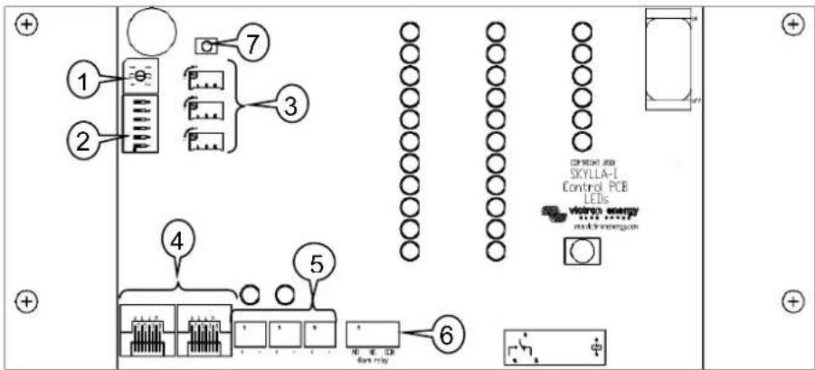 VICTRON ENERGY Skyllai - BEDIENING EN AFSTELLING - 1