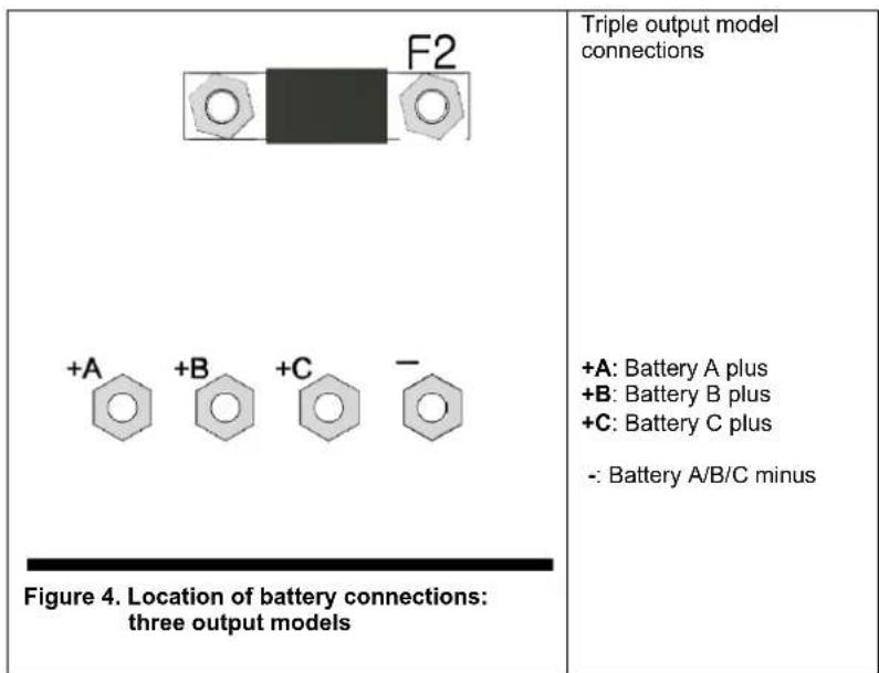 VICTRON ENERGY Skyllai - Note: - 1