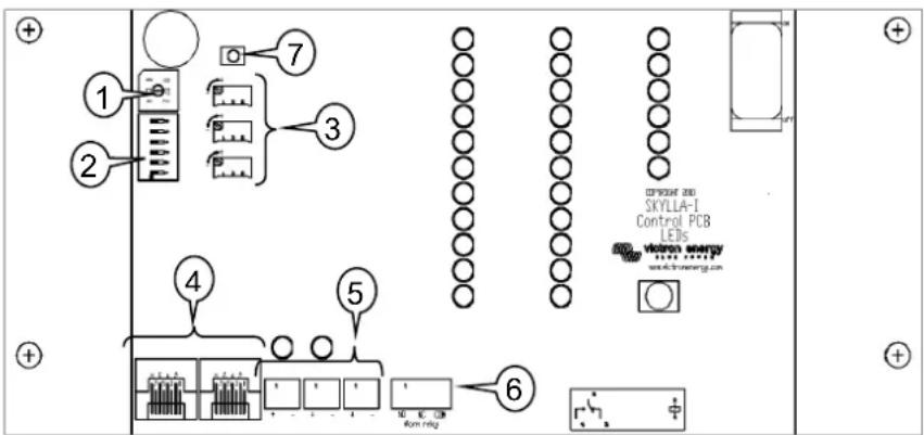 VICTRON ENERGY Skyllai - STEUERUNG UND EINSTELLUNG - 1