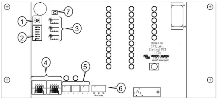 VICTRON ENERGY Skyllai - CONTROL AND ADJUSTMENT - 1