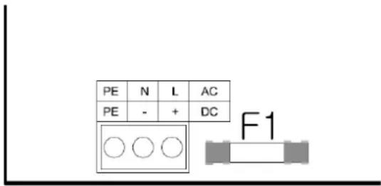 VICTRON ENERGY Skyllai - Connecting the AC supply (see fig 6) - 1