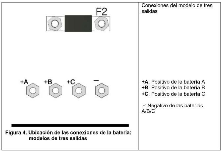 VICTRON ENERGY Skyllai - Nota: - 1