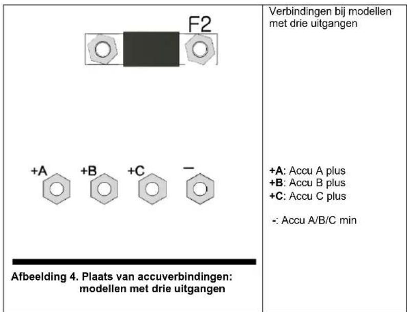 VICTRON ENERGY Skyllai - Opmerking: - 1