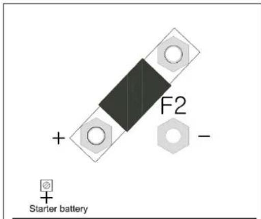 VICTRON ENERGY Skyllai - Séquence de déconnexion de batterie - 2