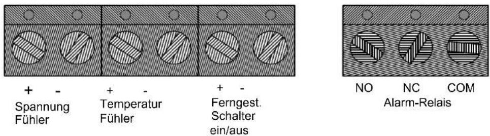 VICTRON ENERGY Skyllai - KLEMMLEISTE FÜR EXTERNE FÜHLER, SCHALTER UND RELAIS - 1