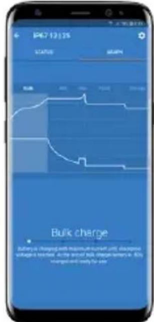 VICTRON ENERGY Blue Smart IP67 - Guide de démarrage rapide - 2