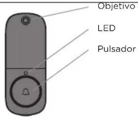 DIO DiOBELLB11 - Descripción del producto - 2