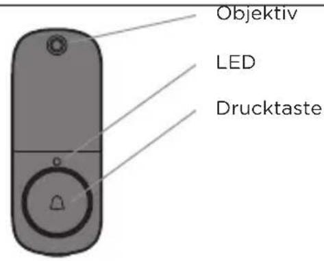DIO DiOBELLB11 - Produktbeschreibung - 2