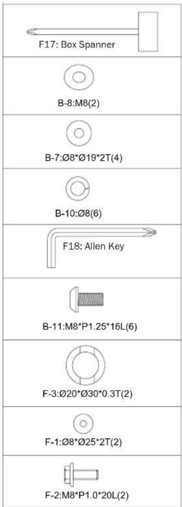 Bladez 200E - STEP 3 - 2