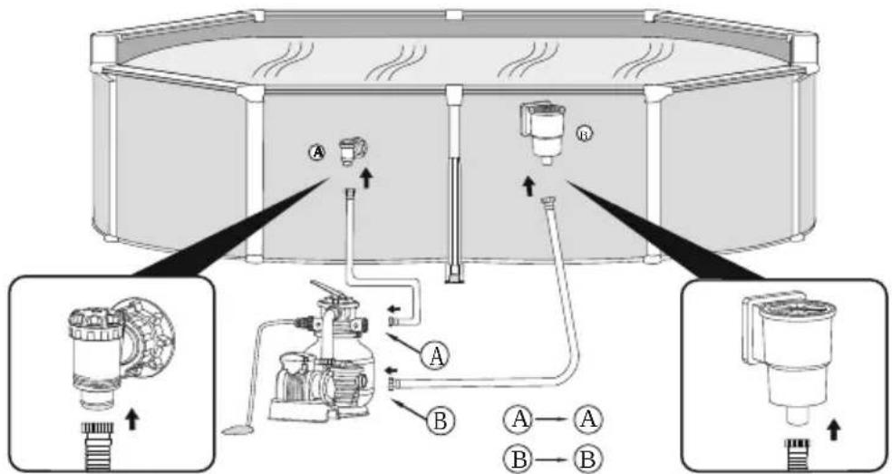 BESTWAY Hydrium 561CU - CONEXIÓN A LA PISCINA - 2