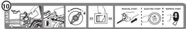 Cummins Onan P4500i - SAFETY LABELS AND DECALS - 8