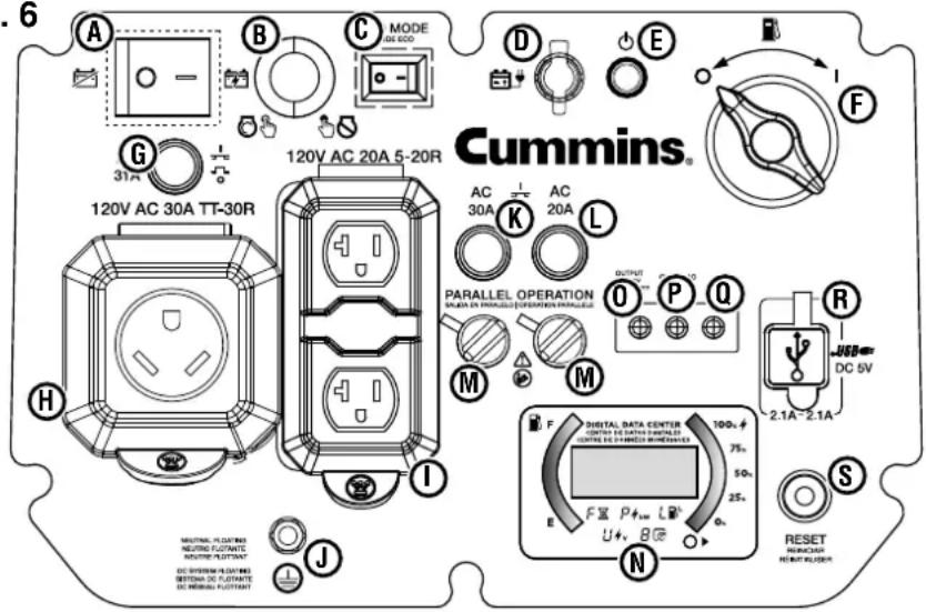 Cummins Onan P4500i - PUERTOS USB - 1