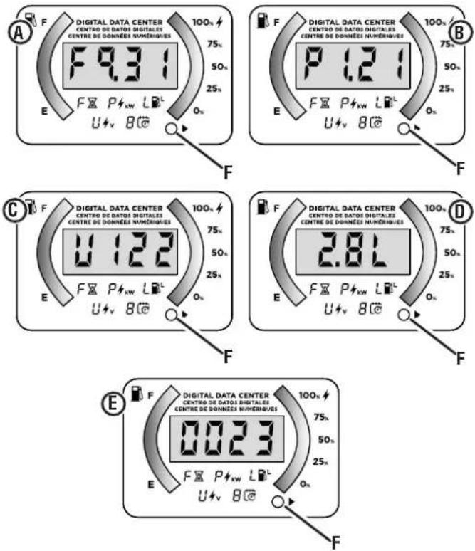 Cummins Onan P4500i - BREAK-IN PERIOD - 1