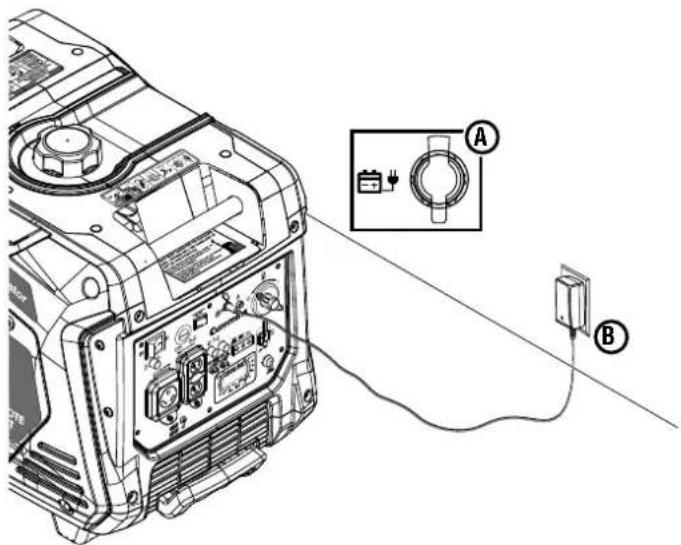 Cummins Onan P4500i - PRECAUCIÓN - 2