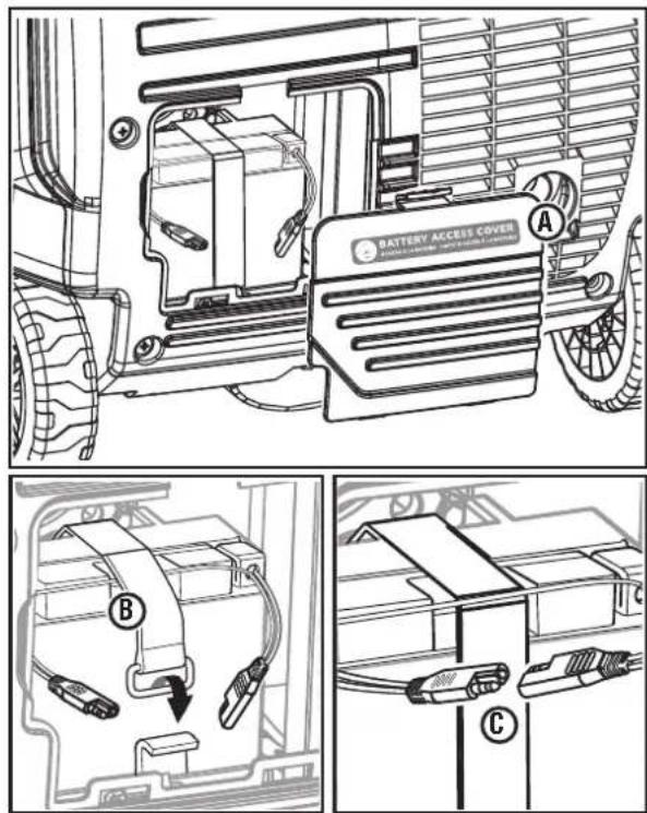 Cummins Onan P4500i - See Figure 7. - 1