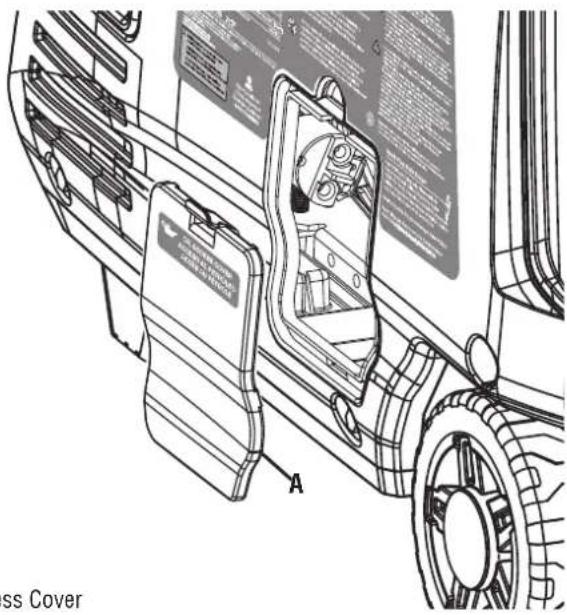 Cummins Onan P4500i - To check oil level: - 1