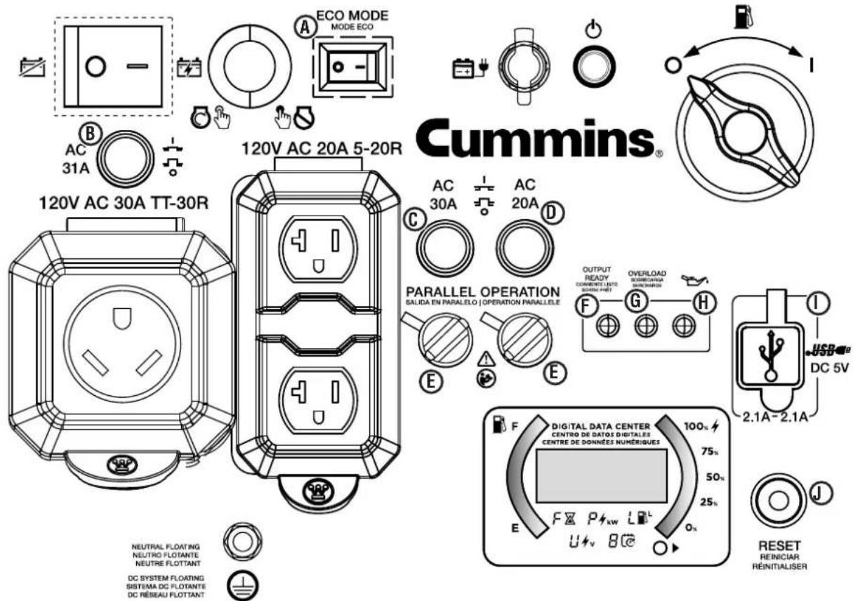 Cummins Onan P4500i - NOTICE - 1