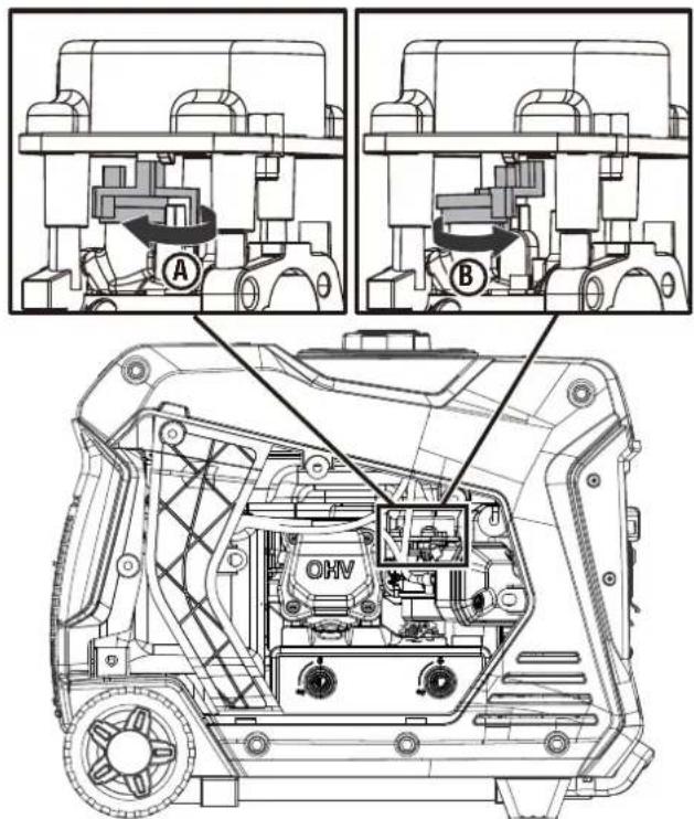 Cummins Onan P4500i - STOPPING THE GENERATOR - 1