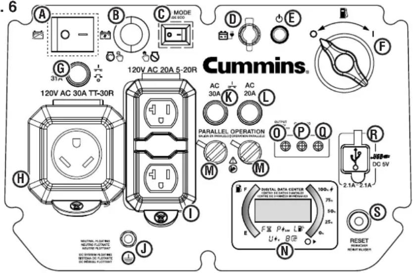 Cummins Onan P4500i - USB PORTS - 1