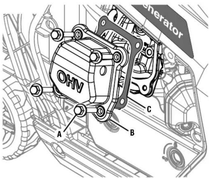 Cummins Onan P4500i - CONTRÔLE/RÉGLAGE DU JEU AUX SOUPAPES - 2