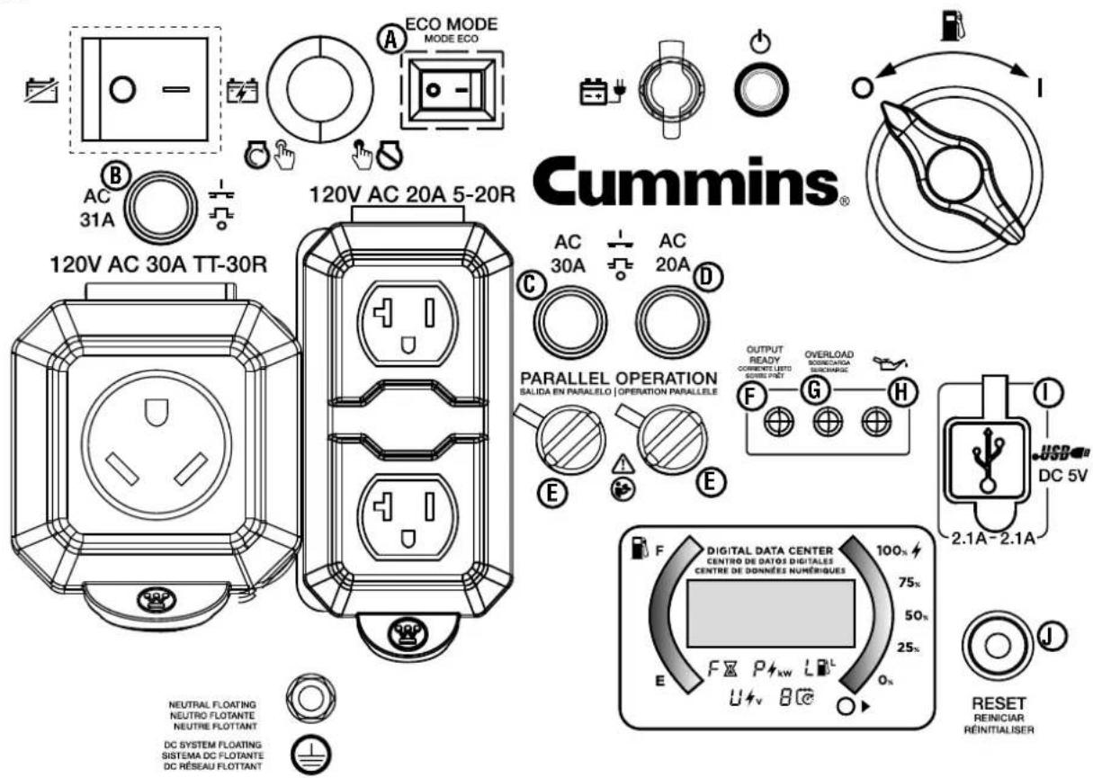 Cummins Onan P4500i - AVIS - 1