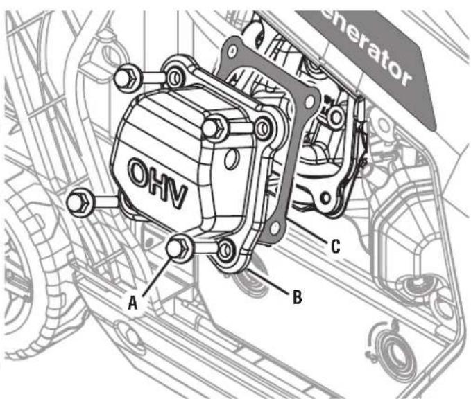 Cummins Onan P4500i - NOTICE - 2