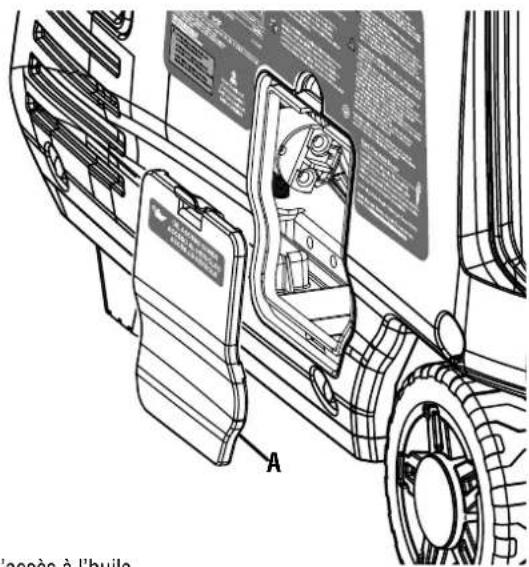 Cummins Onan P4500i - Pour le premier remplissage d'huile : - 1