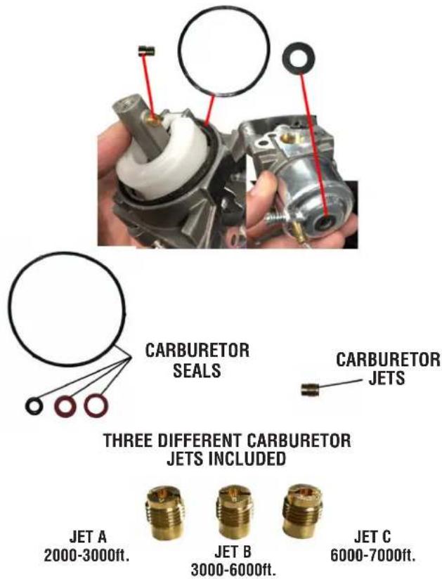 Cummins Onan P4500i - WARNING - 1