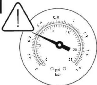 0.8 0.6 1 15 1.2 0.4 5 20 0 23 1.6 psi bar