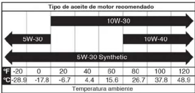 Cummins Onan P9500df - AVISO - 1
