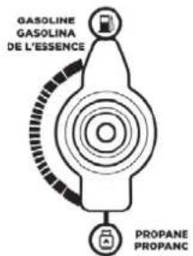Cummins Onan P9500df - SÉLECTEUR DE CARBURANT - 1