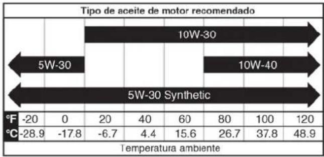 Cummins Onan P9500df - AVISO - 1