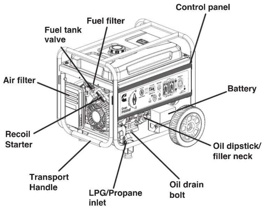 Cummins Onan P9500df - ▲ PELIGRO - 1
