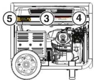 Cummins Onan P9500df - When storing the generator: - 2