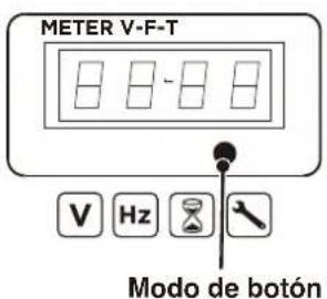 Cummins Onan P9500df - COMPONENTES DEL PANEL DE CONTROL - 2