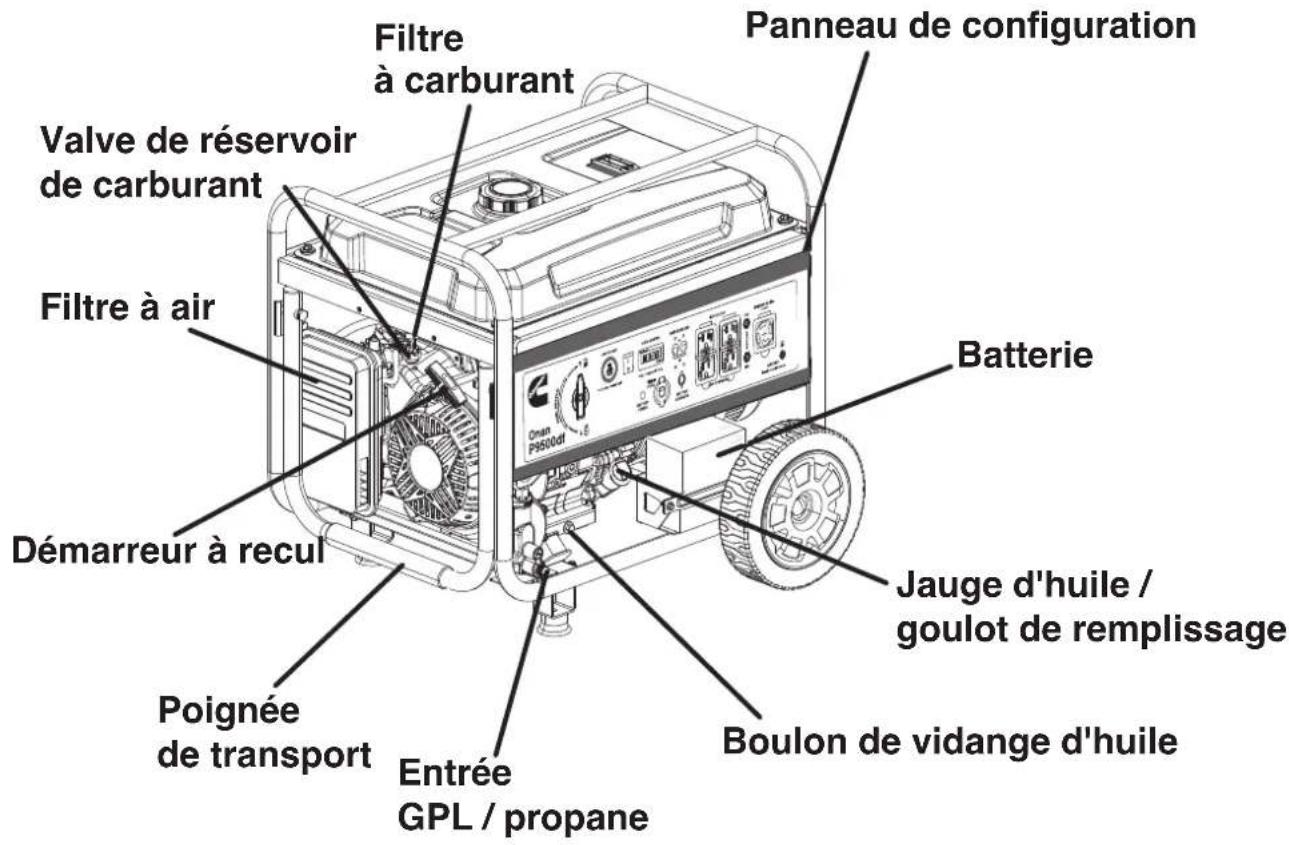 Cummins Onan P9500df - ▲ PELIGRO - 7